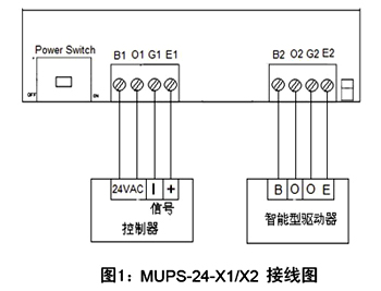 MUPS-24 断电自复位控制器