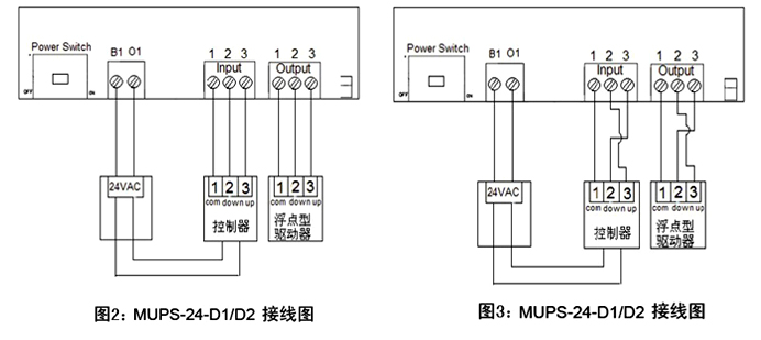 MUPS-24 断电自复位控制器