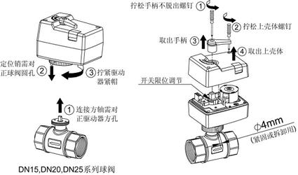 DN15-25二，三通开关量，模拟量不锈钢电动调节球阀