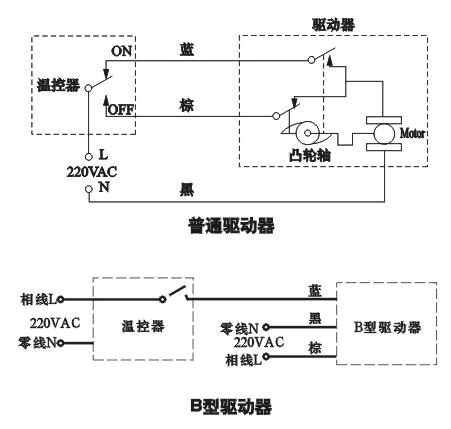 MSVZ6风机盘管电动阀