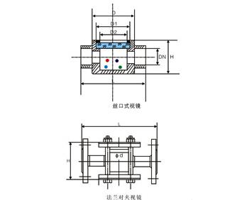 SG摆板视镜，摆板水流指示器