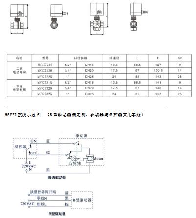 MSVZ7风机盘管电动球阀