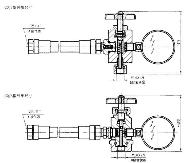 CQJ型充气工具