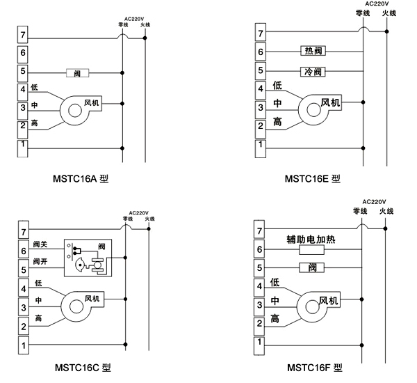 MSTC16触摸屏风机盘管温控器