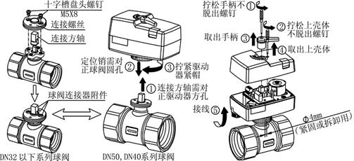 DN15-50二,三通开关量,模拟量断电自复位不锈钢电动调节球阀（AC,DC24V）