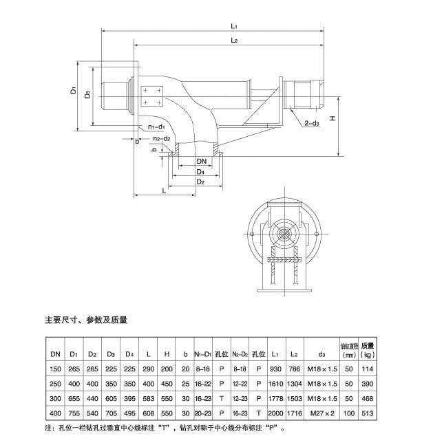 QP41W-3，QP741W-3，QP941W-3手、液、电动角型废气阀、旁通阀