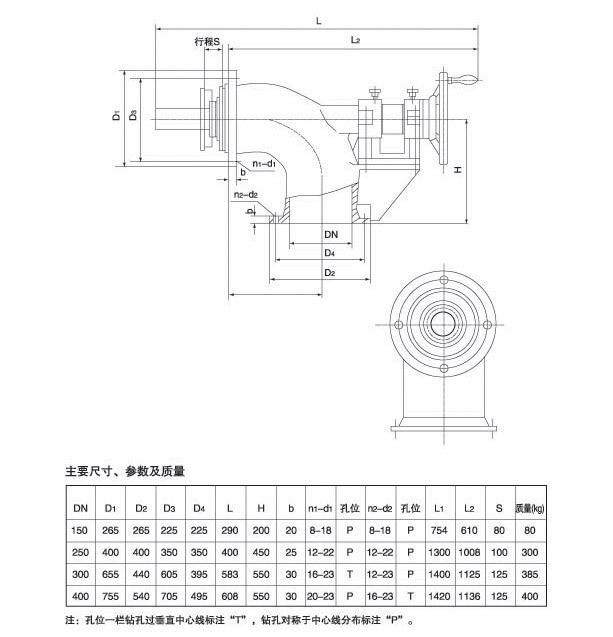 QP41W-3，QP741W-3，QP941W-3手、液、电动角型废气阀、旁通阀