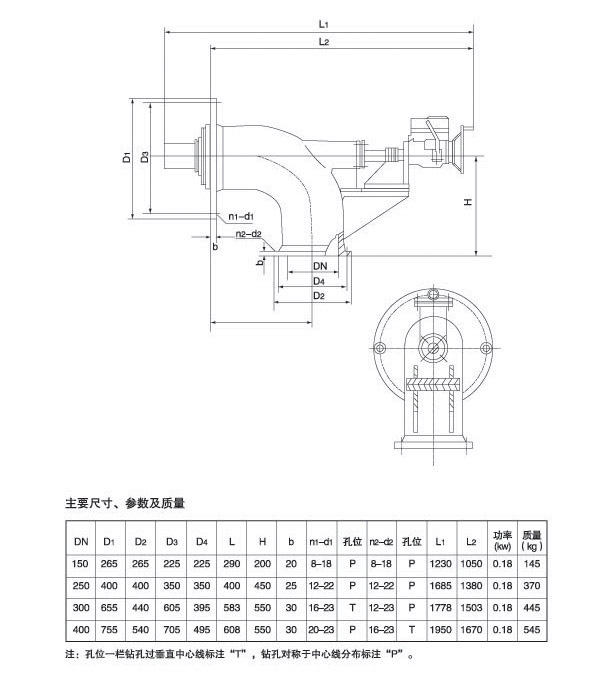 QP41W-3，QP741W-3，QP941W-3手、液、电动角型废气阀、旁通阀