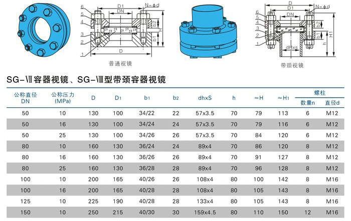 JB595带颈视镜