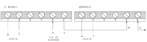 MS6061系列开关量，模拟量风阀驱动器