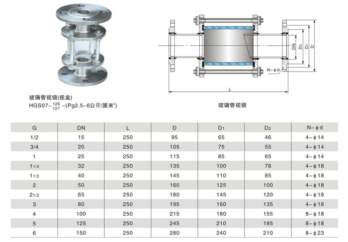 HGS07-1玻璃管视镜，视盅