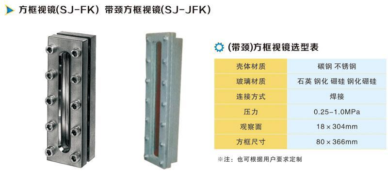 SJ系列框式视镜，方形视镜