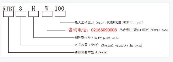 NRF(E)系列热力膨胀阀