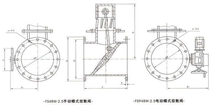 FS948W电动蝶式放散阀