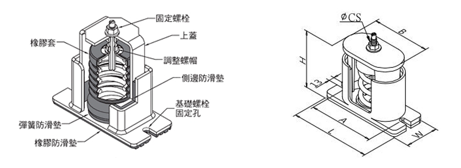 JK型弹簧式避震器