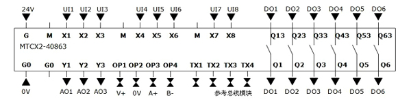 MTCX2系列4回路DDC通用控制器