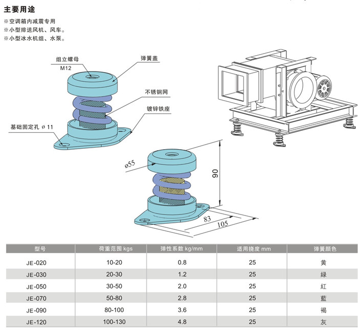 JE型弹簧式减震器