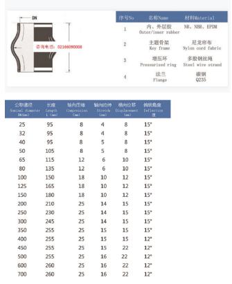 耐酸碱EPDM橡胶软接头