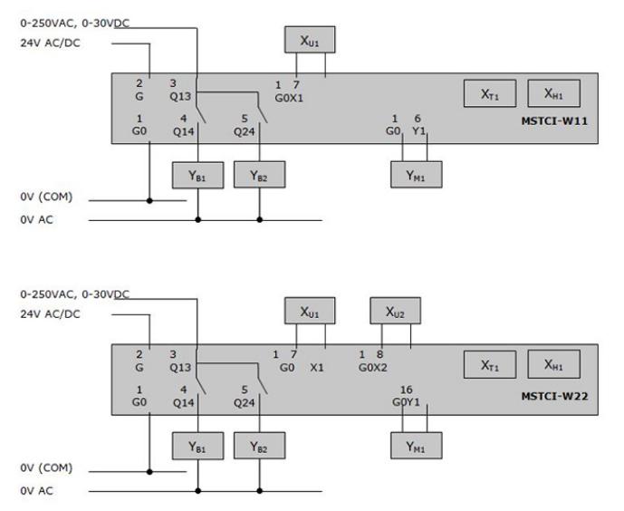 MSTCI-W单，双回路智能液晶温湿度控制器（新款）