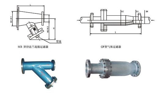 SCB异径法兰连接过滤器