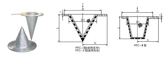 PFC型不锈钢锥型临时过滤器