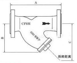 GL41H-150LB美标过滤器