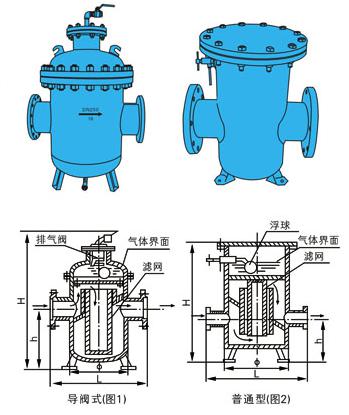 XG消气过滤器、XG油气分离器