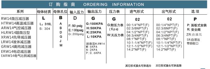 RW14超微压减压器