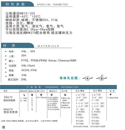 RW170，RW270微压氮封阀