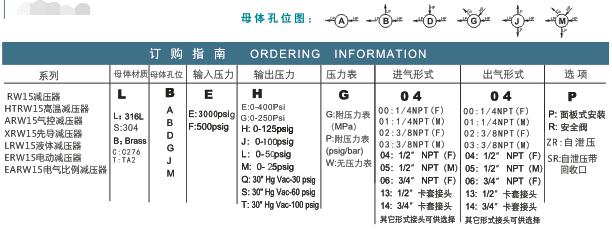 ERW15电动减压器