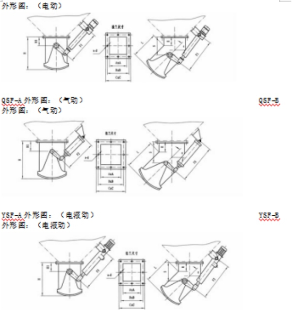 DSF电动扇形闸门3.jpg