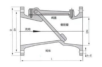 进口橡胶瓣止回阀