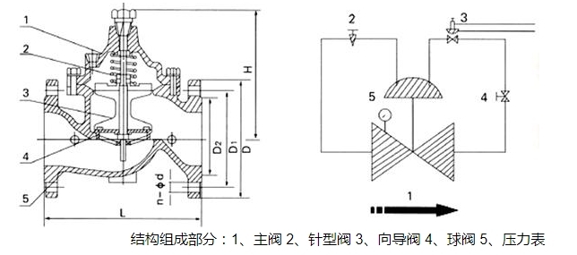 进口压差旁通阀3.jpg