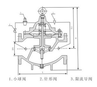 进口限流止回阀3.jpg