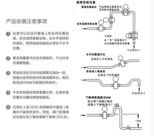 进口卫生级电磁流量计2.jpg