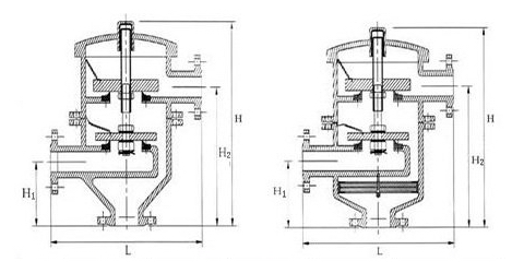 HX2,HXF2带双接管呼吸阀4.jpg