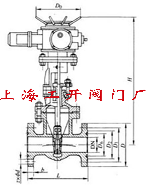 Z941H、Z941Y、Z941W 型 PN100~PN200 钢制电动楔式闸阀2.gif