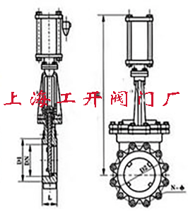 PZ673H、PZ673F、PZ673Y 刀闸阀2.gif