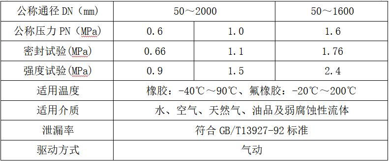 参数.jpg