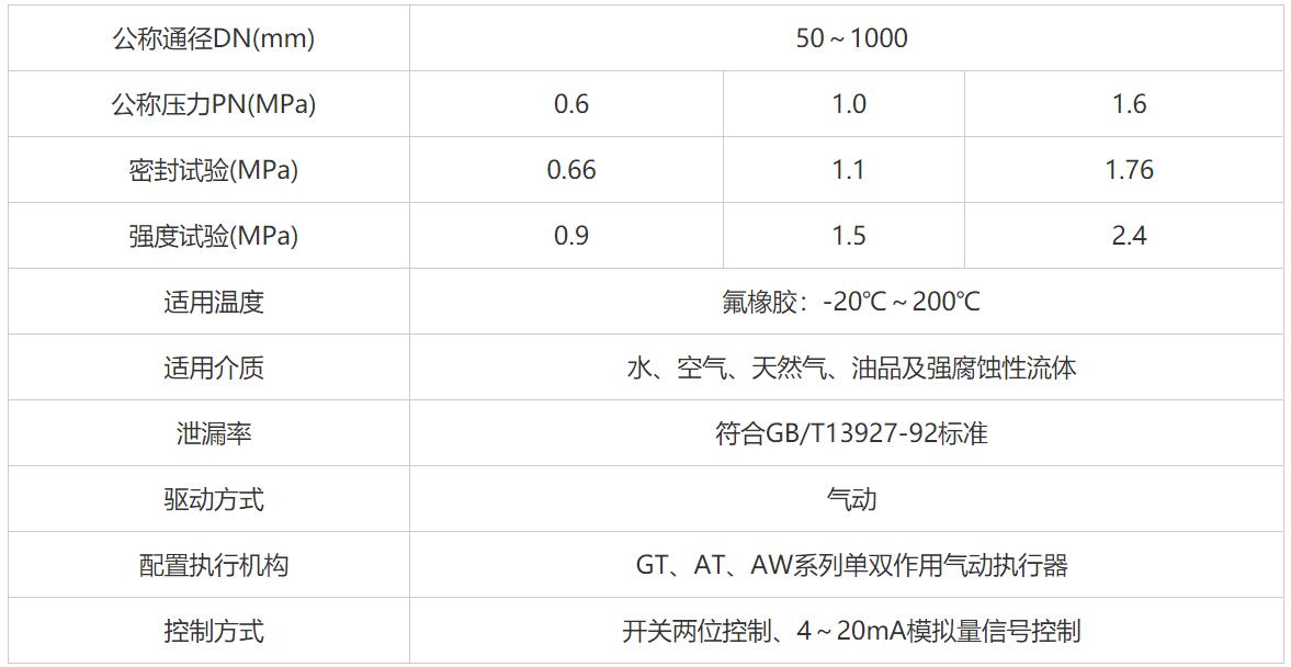 参数.jpg