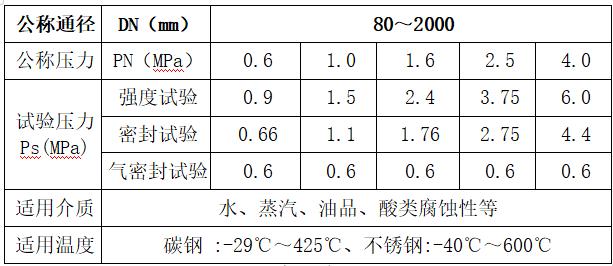 参数.jpg