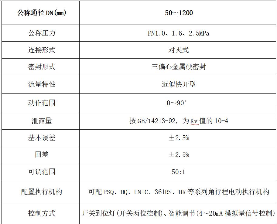 参数.jpg