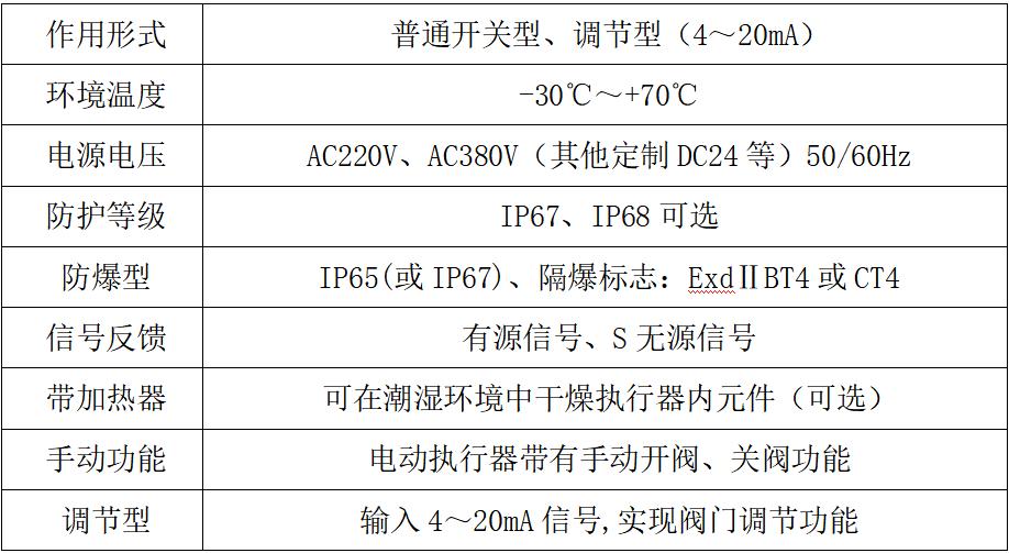 参数.jpg