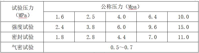 参数.jpg