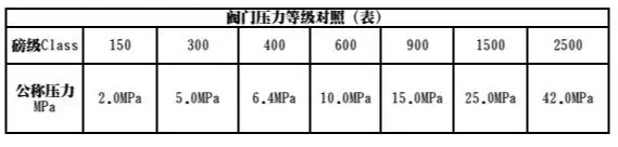 参数.jpg