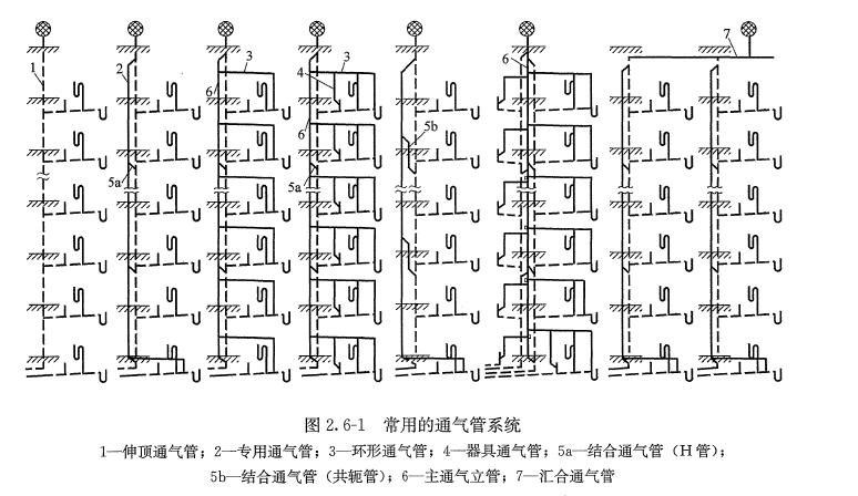 参数.jpg